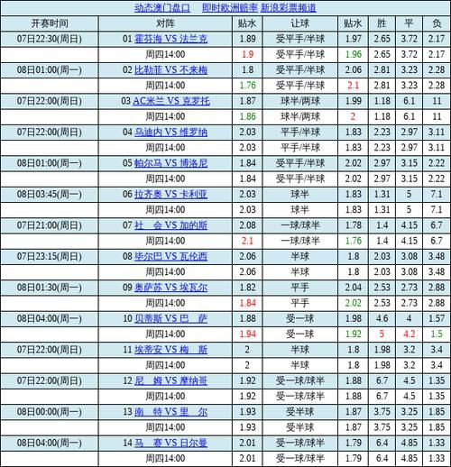 足彩对阵表 今晚（今天足彩对阵）