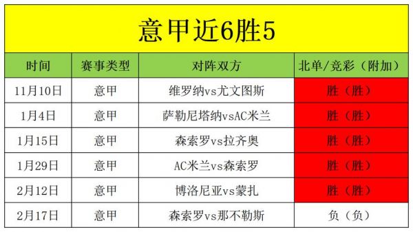 足球app排行榜（足球app排行榜2019）