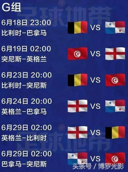 足球世界杯2018赛程表 app（2018足球世界杯比分表）