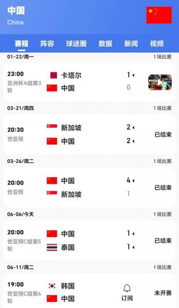 足球亚洲杯中国队（足球亚洲杯中国队今晚比赛时间）