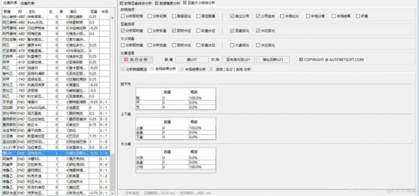 足球分析预测推荐（足球分析预测app哪个好）