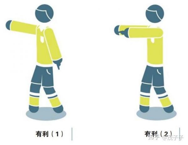 足球裁判九大手势图解（足球裁判判罚手势）