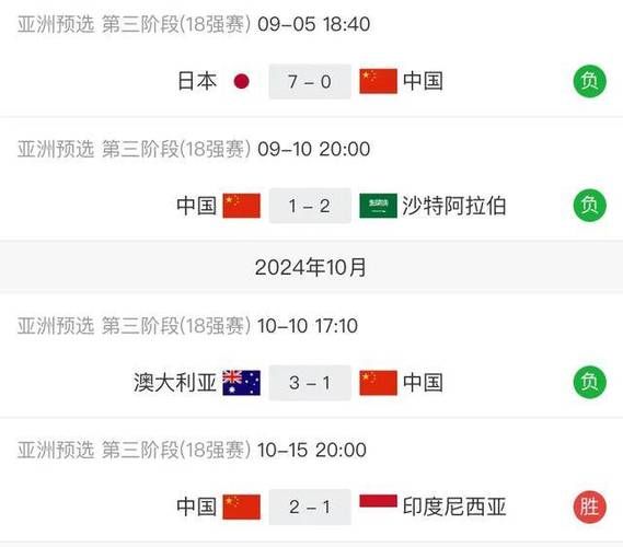 足球频道是哪台（足球频道是哪台直播）