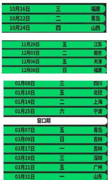 辽宁男篮赛程时间表2020（辽宁男篮赛程时间表2024）