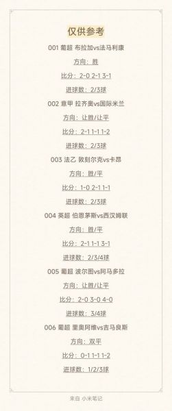 进球体育（进球体育网 赛事分析）