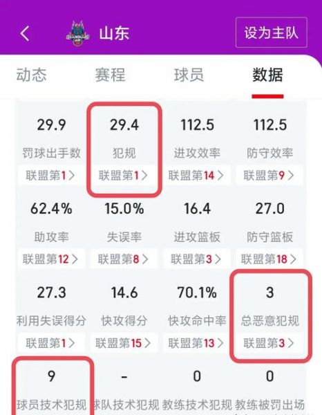 违体犯规怎么判罚（违体犯规怎么判罚的）