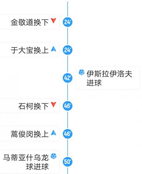 里皮年薪世界排名（里皮年薪多少全球第一）