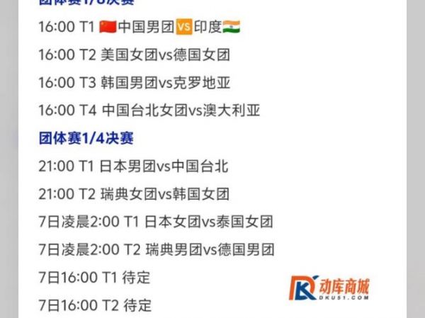 里约奥运会乒乓男团全部比赛（里约奥运会乒乓球男子团体赛程）