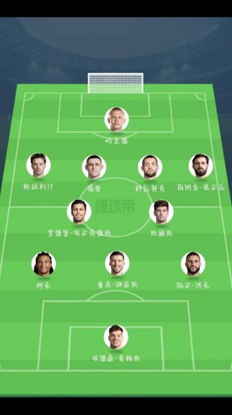 阿森纳vs曼城比分（阿森纳vs曼城比分预测今日热搜）