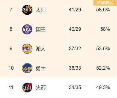 附加赛（附加赛资格赛是什么意思）