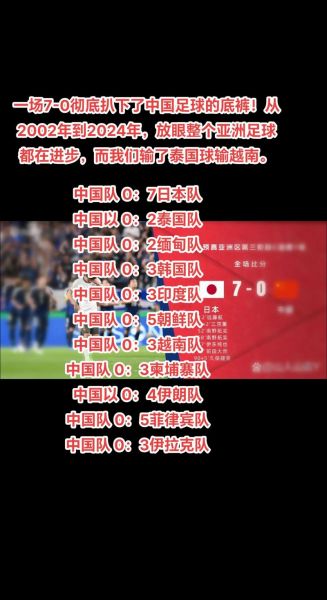 韩国对中国足球结果（韩国对中国足球结果2024年比赛）