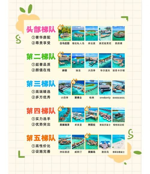 马尔代夫足球世界排名（马尔代夫足球排名多少）