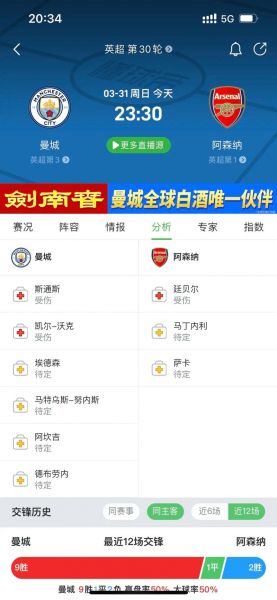 曼城vs阿森纳比分预测（曼城vs阿森纳比分预测结果）