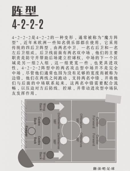 最佳防守阵容（2023最佳防守阵容）