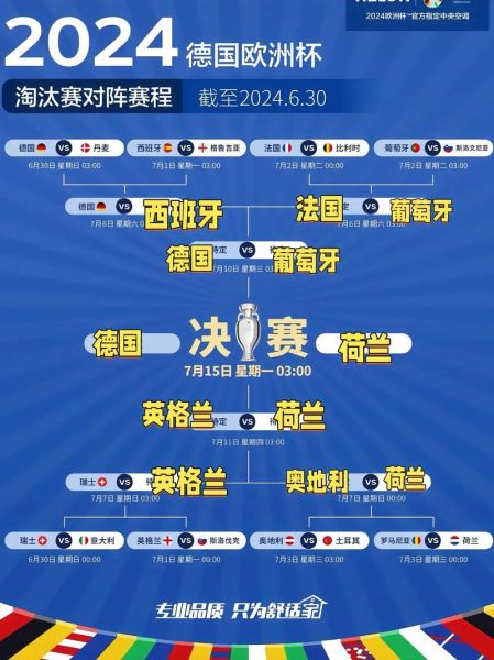 欧洲冠军杯排名（欧洲冠军杯排名最新）