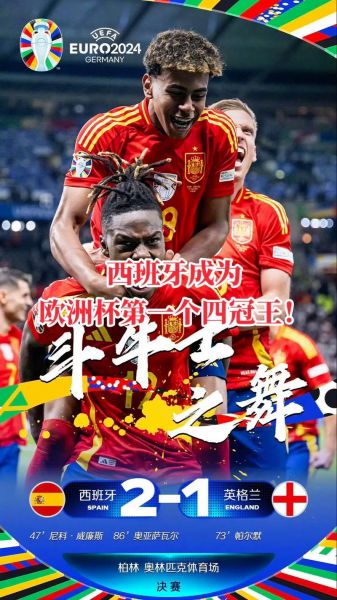 欧洲杯上一届冠军（欧洲杯上一届冠军是谁）