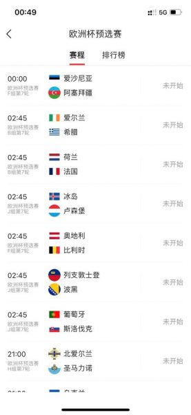 欧洲杯什么时候开始 （欧洲杯什么时候开始 比赛）