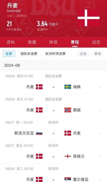 欧洲杯历届冠军名单（欧洲杯历届冠军名单比分表）