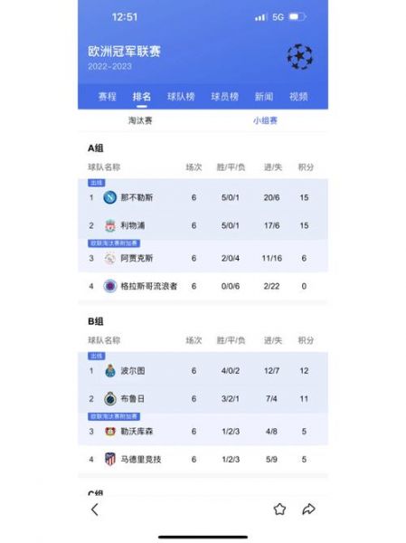 欧洲超级联赛直播（一文读懂欧洲超级联赛）