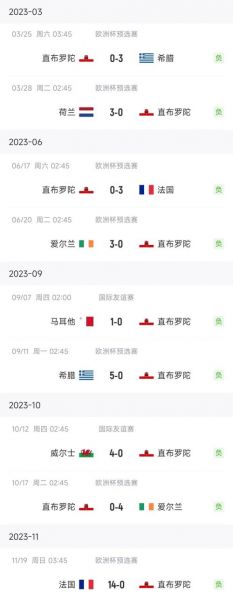 欧预赛直播在哪里看（欧预赛国内转播）