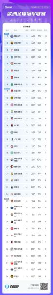 法甲俱乐部排名（法甲俱乐部排名前十名）