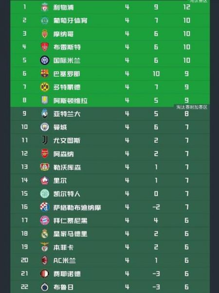 法甲欧冠名额（法甲的欧冠名额）