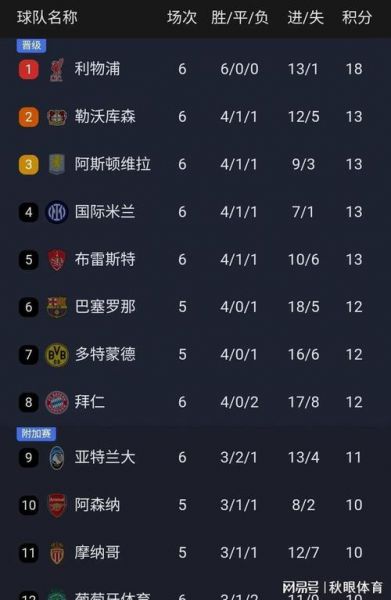 法甲欧冠名额（法甲的欧冠名额）