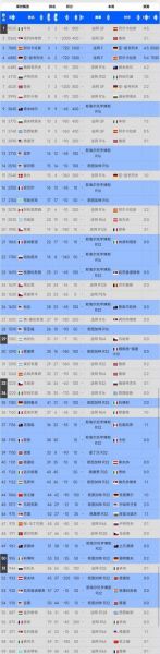 法网冠军奖金多少（法网冠军奖金多少钱）