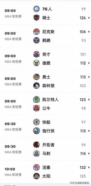 湖人vs太阳谁赢了（湖人vs太阳谁赢了比赛）