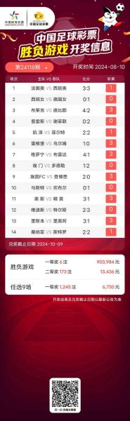 澳门足球彩票有限公司手机版（澳门足球彩票有限公司网址）