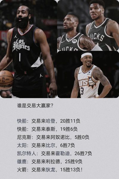 火箭快船又交易了（火箭和快船交易）