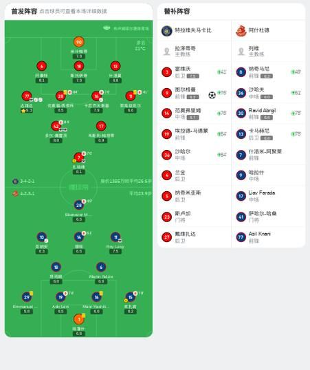 特拉维夫马卡比篮球队阵容（特拉维夫马卡比赛程）