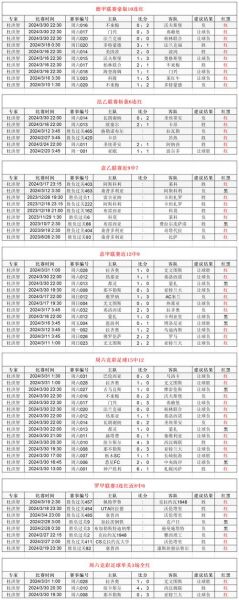 瑞典超直播比分（瑞典超足球赛直播）