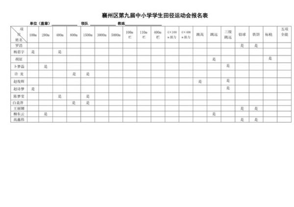 田径比赛（田径比赛怎么报名）
