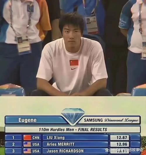 男子110米栏奥运会纪录保持者（奥运会男子110米栏决赛前三名的成绩）