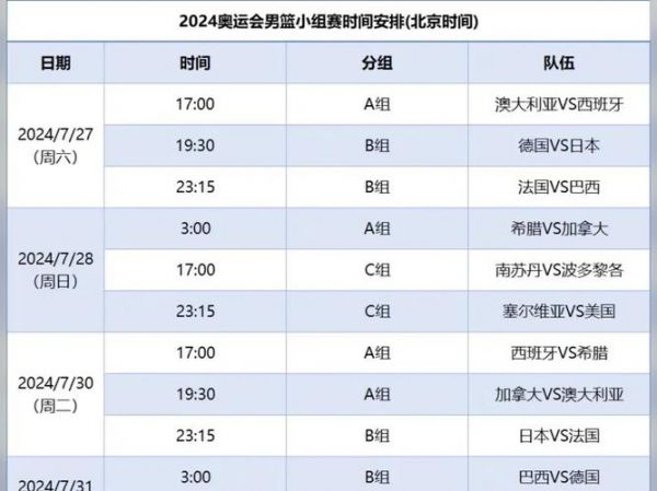 男篮世界杯16强（男篮世界杯16强赛程表）