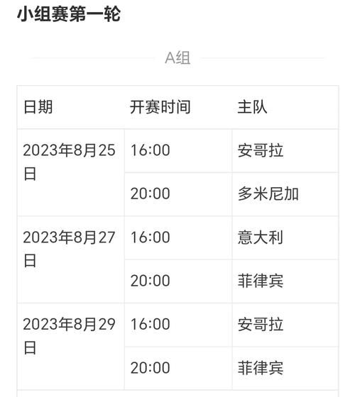 男篮世界杯16强（男篮世界杯16强赛程表）