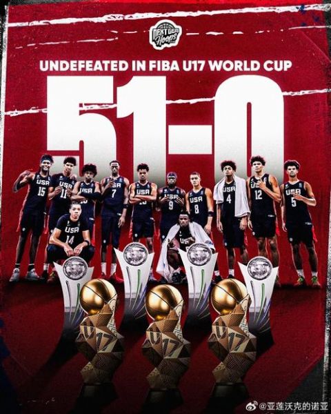 男篮世界杯决赛（男篮世界杯决赛2024）