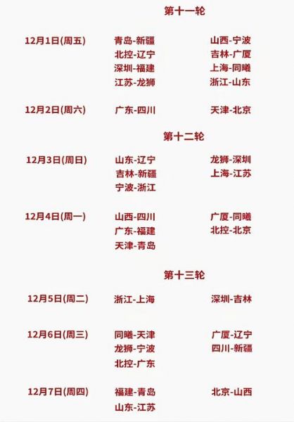 男篮第二阶段赛程表（男篮第二阶段赛程表图片）
