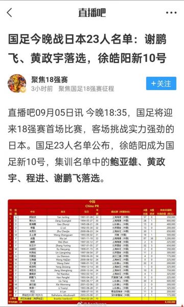 男足世界杯预选赛积分榜（男足世界杯预选赛成绩）
