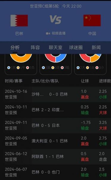 男足世界杯预选赛（男足世界杯预选赛直播）
