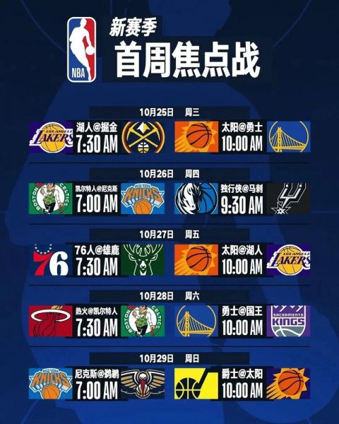 疑似nba复赛日程曝光（nba复赛赛程表）