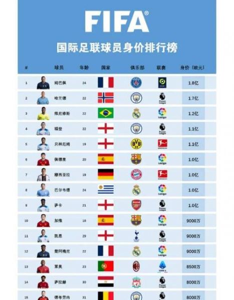 皇家马德里队员名单及图片（皇家马德里球员名单及图片）