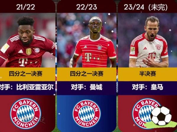 皇马拜仁欧冠交手记录（2016～2017欧冠皇马vs拜仁）
