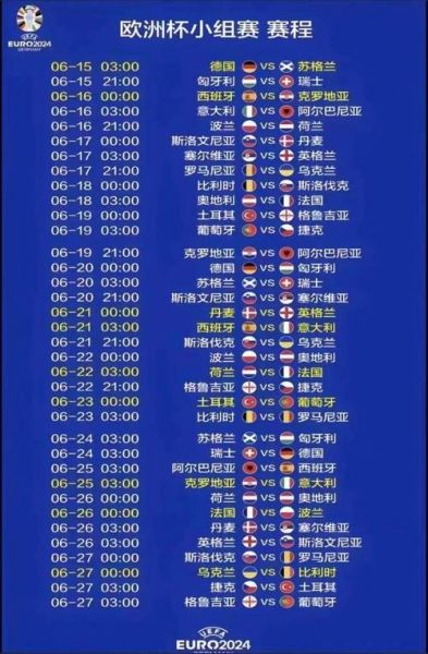 看欧洲杯直播用什么app（看欧洲杯直播的软件）