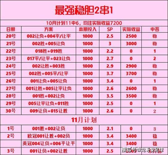 竞彩足球大数据预测分析（竞彩足球大数据智能预测稳胆）