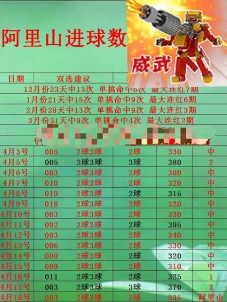 竟彩专家单场预测推荐（竟彩足球专家推荐单）