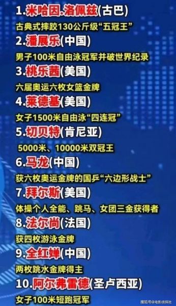 第四届奥运会（第四届奥运会在哪个国家举行）
