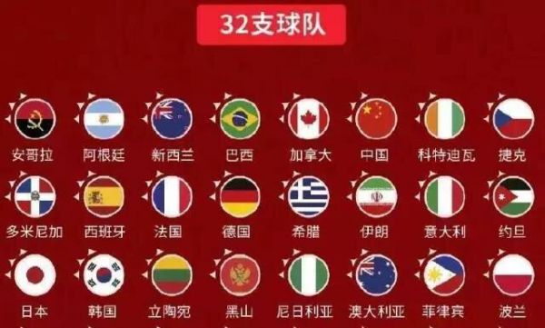 篮球世界杯2019赛程（篮球世界杯2019赛程时间）