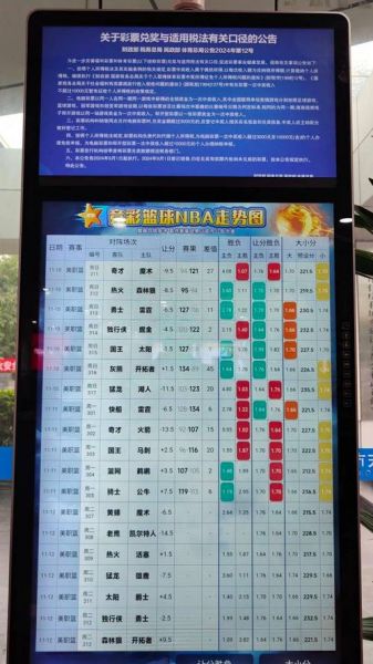 篮球竞猜网站（篮球比赛竞猜软件）